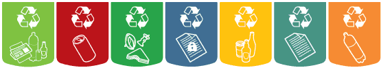 Optional sign kit for the Nexus Evolution Recycling Bin
