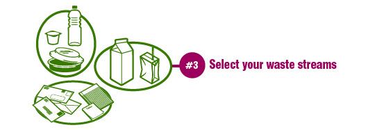 Electra recycling step 3 - choose your waste stream