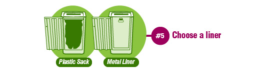 Electra recycling step 5 - choose a liner