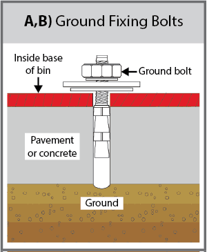 Ground Fixing Bolts (A) + (B) diagram