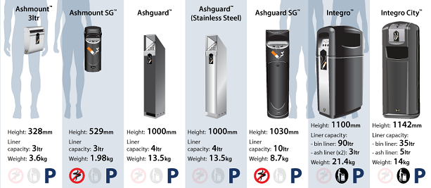 Cigarette bin product size comparison