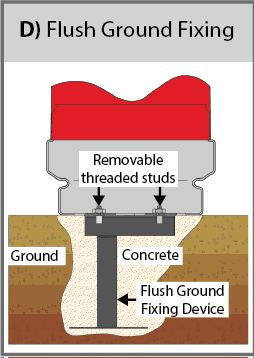 Flush-Ground Fixings (D) diagram