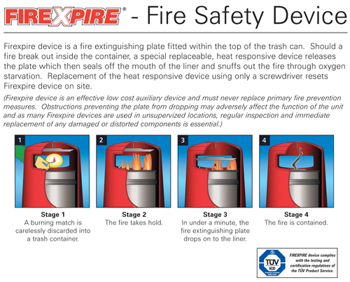 Firexpire is a fire safety device that can be attached to a selection of Glasdon bins.